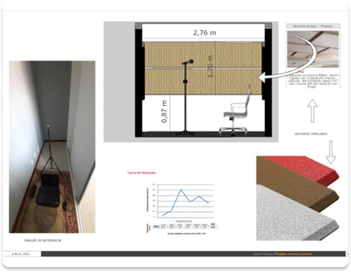 foto de um projeto acústico